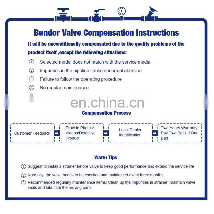 Bundor Rubber Dual Plate Check Valve 8 Inch Directional Valve