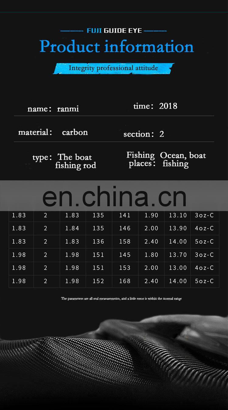 RANMI Japan Full Fuji Parts Lure Sea Boat slow Jigging Fishing Rod 2 Sections Carbon Fiber Saltwater Spinning Fishing Rod