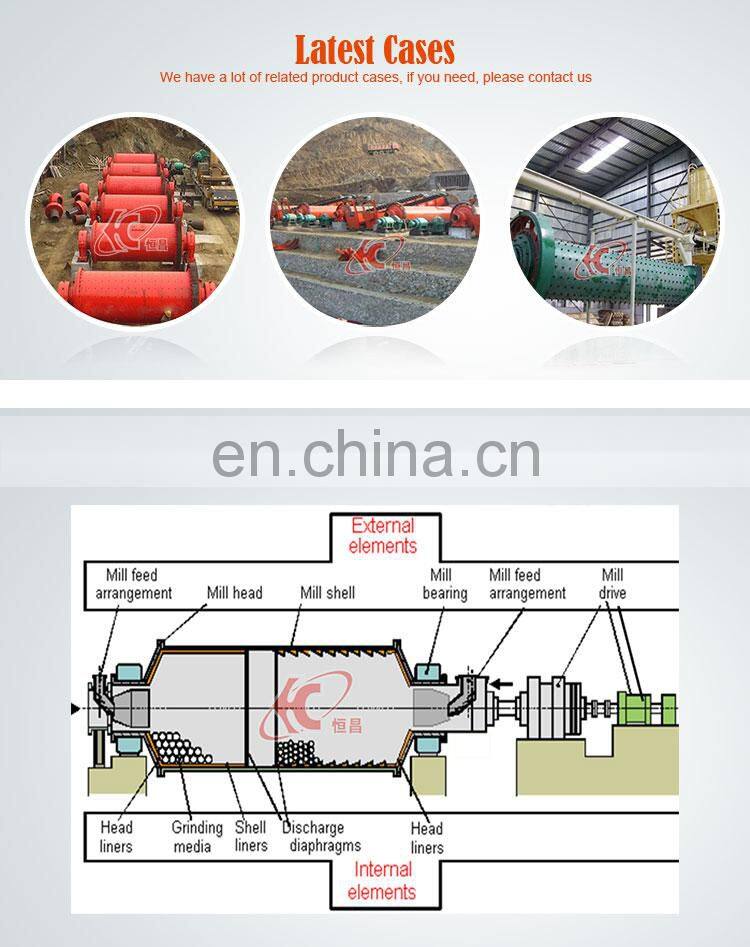 Hot Sale Ore Grinding Machine Ball Mill for Gold and Copper Mining