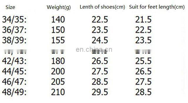 New Innovative Products Summer swim shoes women