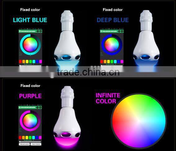 Led Bulb Bluetooth Speaker App Bluetooth Wireless Control Led Light 2014 best to sell with multi functions
