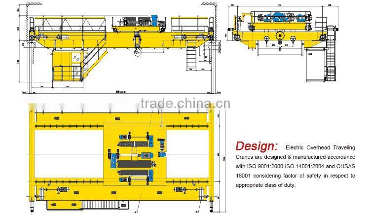 Ce Certificated Workshop Two Girder Overhead Crane