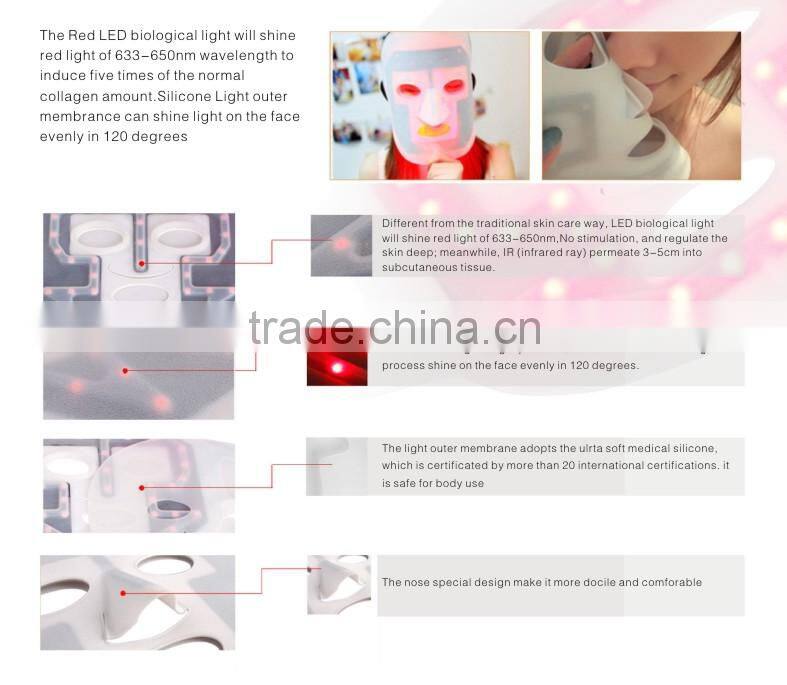 Red LED Mask for skin rejuvenation machine F-282