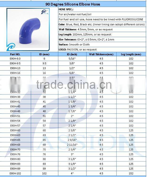 3.5" 89mm 90 Degree Elbow Silicone Hose Pipe Turbo Intake