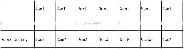 PVC auto floor mat