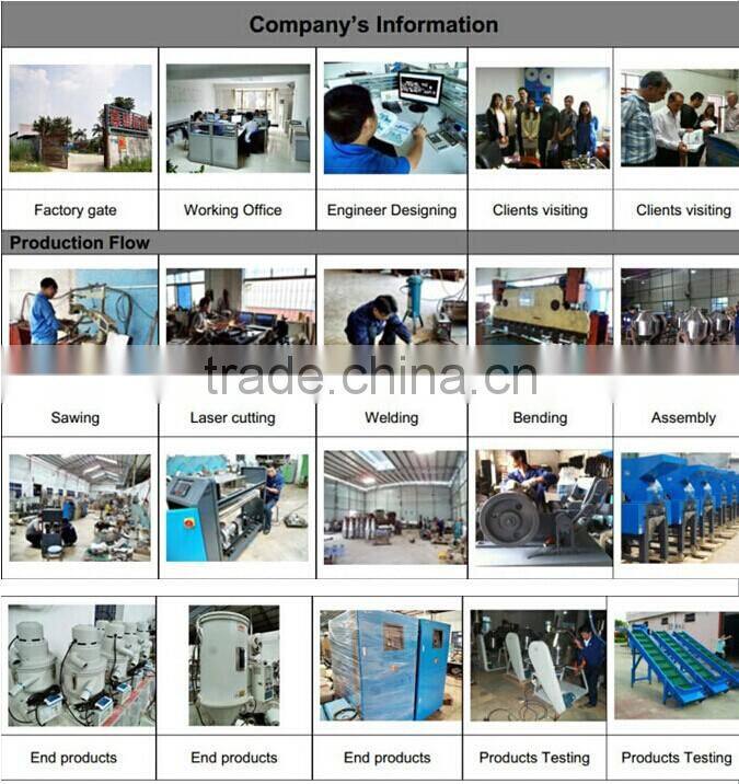 automatic cutter grinder, universal cutter sharpener