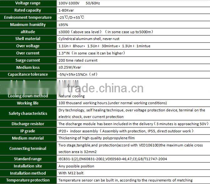 Low voltage power capacitor