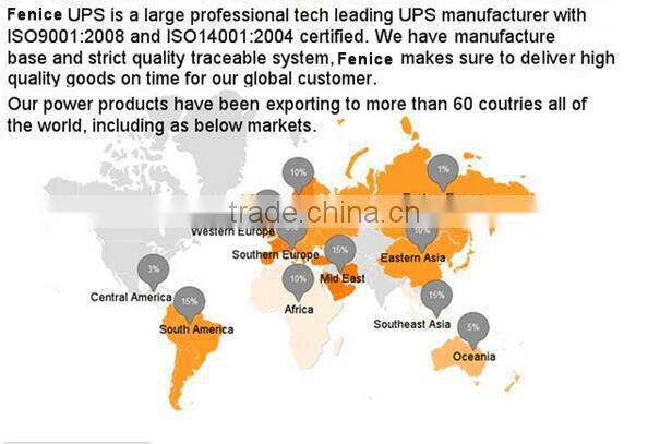 home solar systems ups for computer