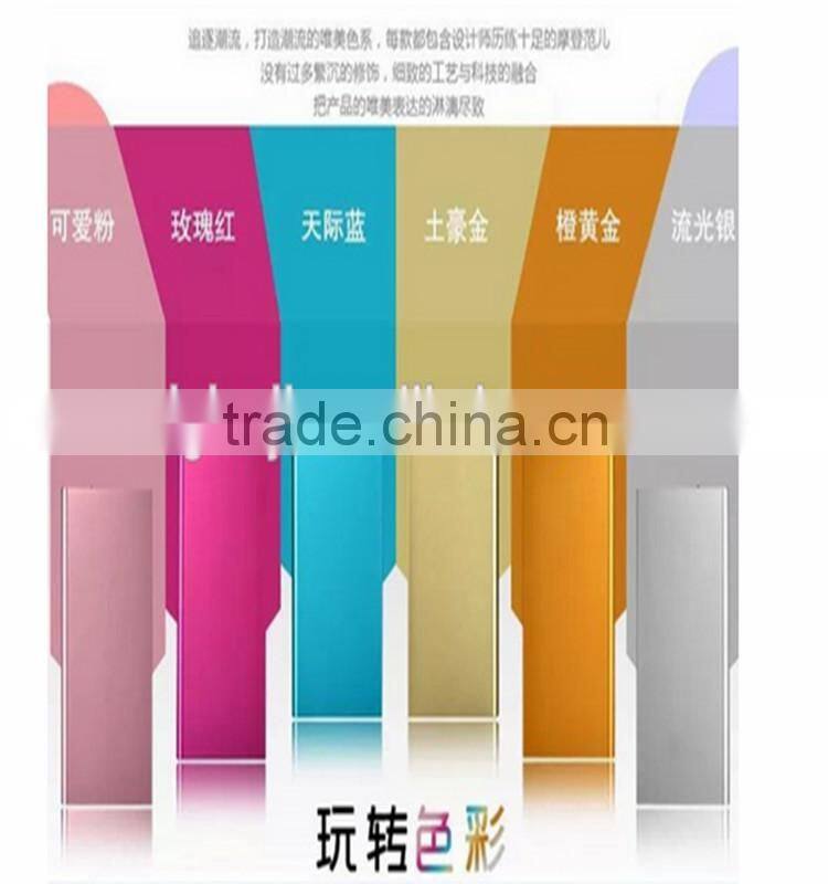 Blue Smart Power Bank 12000mah Slim Power Bank