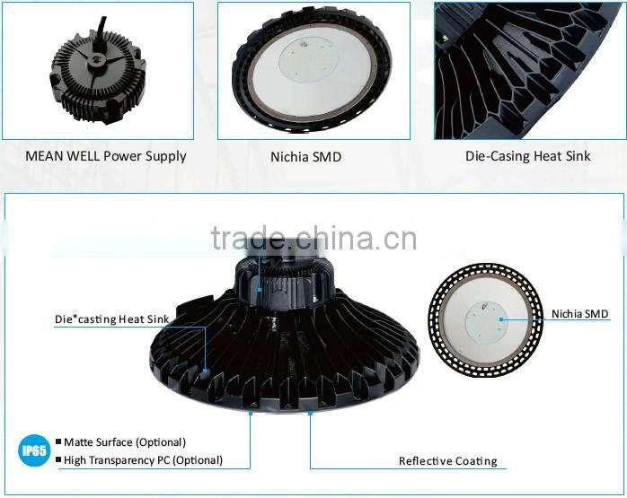 ufo led high bay light Manufacturer Supply usa warehouse ETL