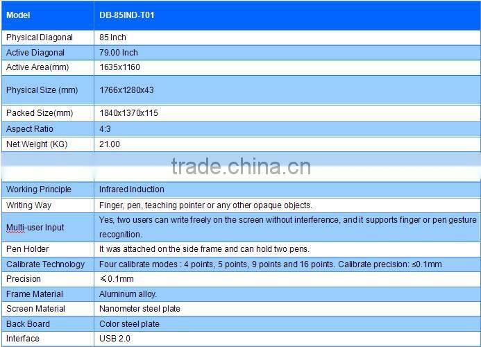 85inch IR mobile interactive system smart board