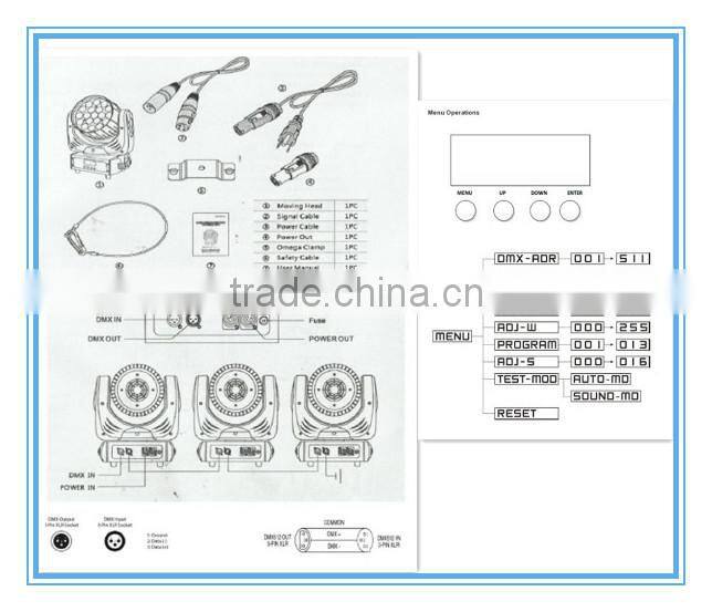 rgbw 4in1 wash 19*12w led beam moving head light