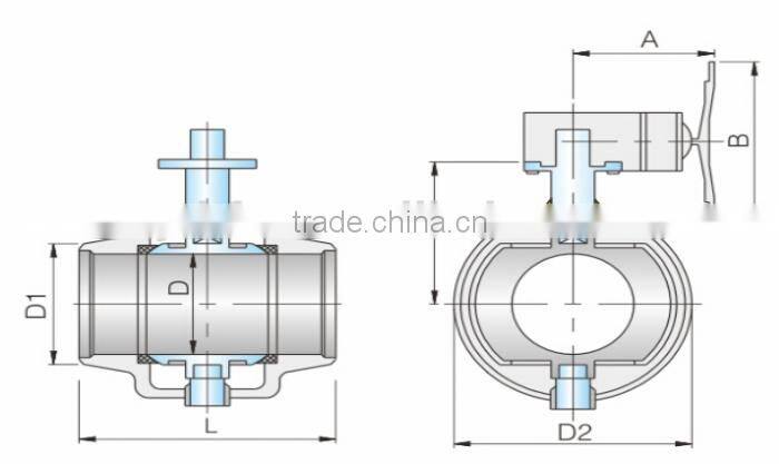 2016TKFM hottest kf industries ball valve with CE certificate