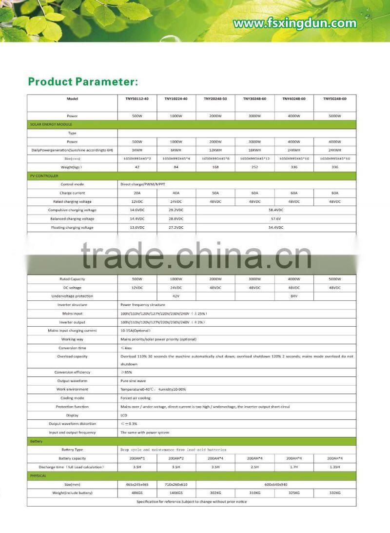 Manufacturer Supply Off Grid DC-AC Portable 350W-10KW 12V/24V/48V/96V 3 in 1 Cabinet Generator for Home Use