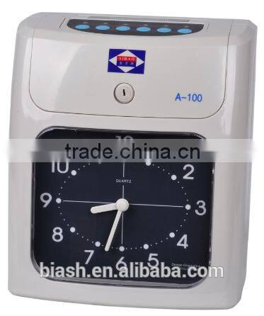 time recorder KPI for empolyee management