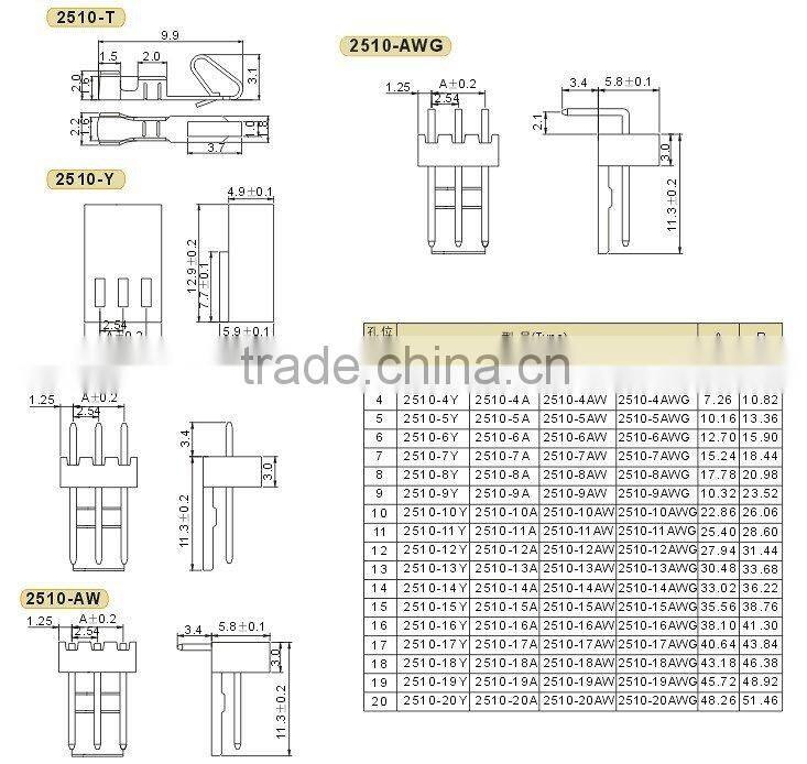 wire to board connector