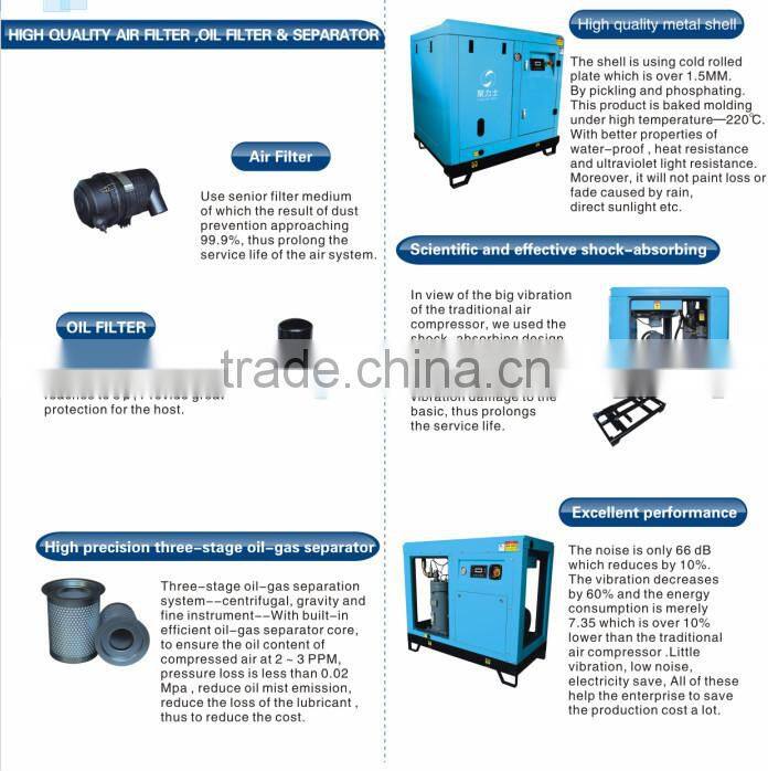 22kw 30hp Air Cooled Most Competitive Price Screw Air Compressor For Sand Blasting