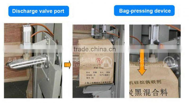 CHEAP!! 10%discount valve bag filler machine for cement