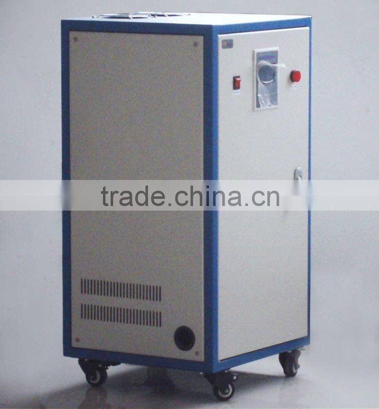 50kw wind generator blades made in China