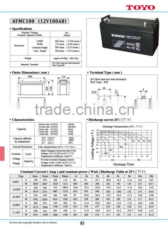 Deep cycle solar battery12V100AH