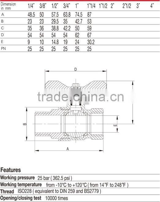 chinese imports wholesale italian ball valve
