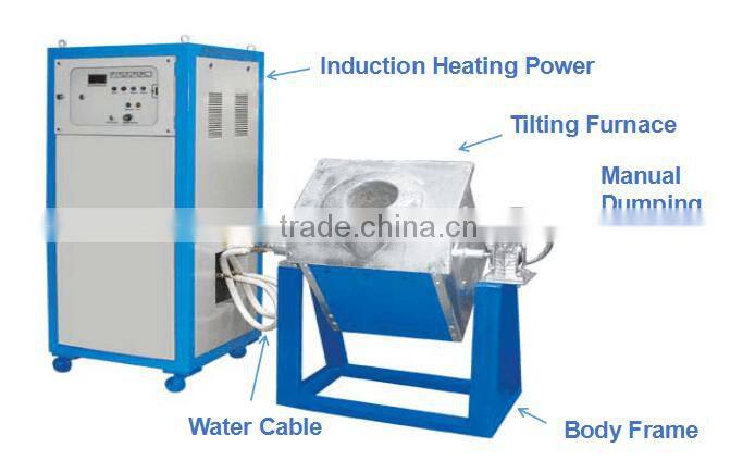180KG More Than 15-years Professional Tilting Aluminum Smelting Furnace for Sale (JLZ-90)