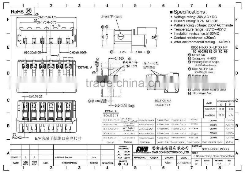 0.6mm pitch IDC connector wafer wire to board
