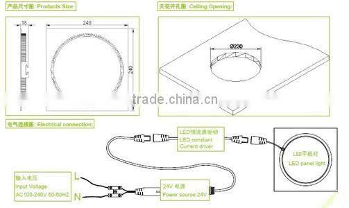 2014 hot sale 3w led ceiling incandescent luminaire
