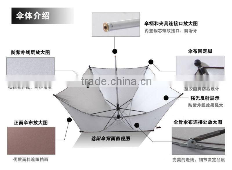 wholes sales distribute baby umbrella