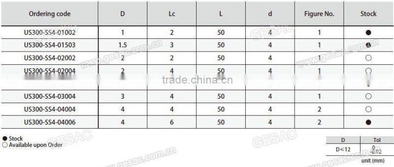 4 Flute Stub Length Tungsten Carbide End Mill for Stainless Steel Milling