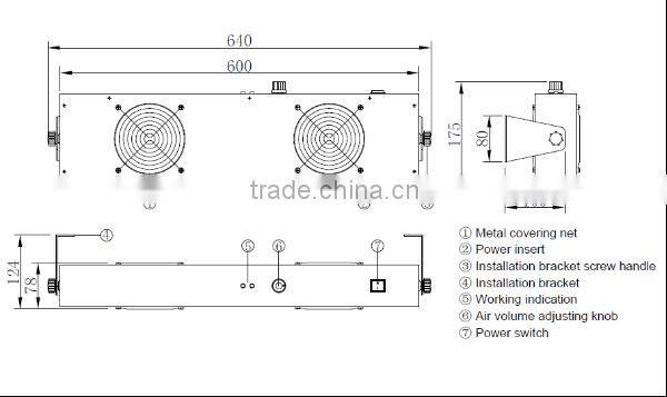 AP-DC2452 DC 24v Overhead ionizing air blower anti static blower
