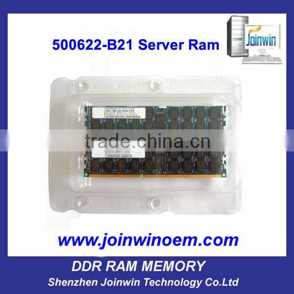 SERVER Hardware Component