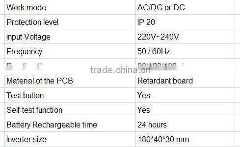 emergency light kit,led emergency conversion kit,fire emergency conversion kit