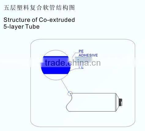 Specialized pretty D30 pink silk screen priniting hair treatment plastic tube