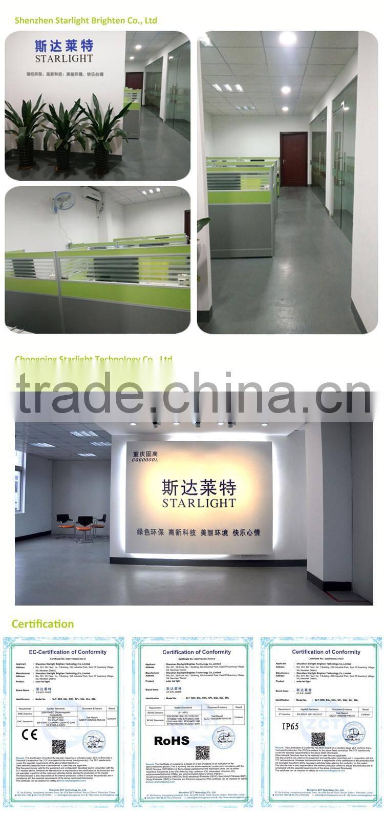 China factory wholesale solar garden light pmma lampshade material