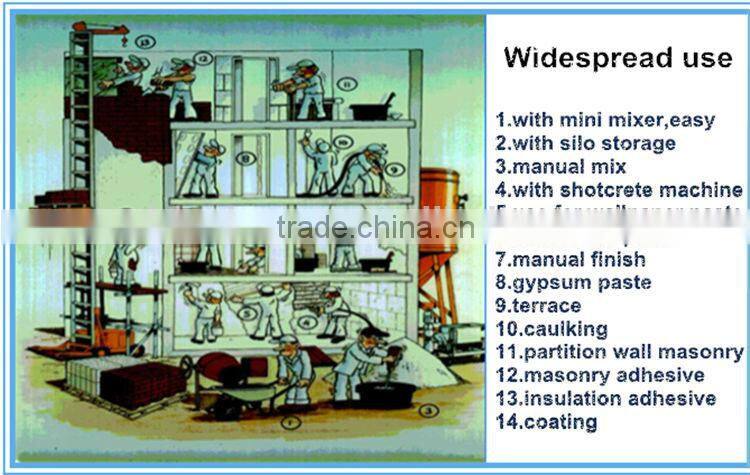 Better dry mortar mixing plant