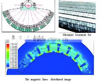 1.8m large size tube magnetic separator