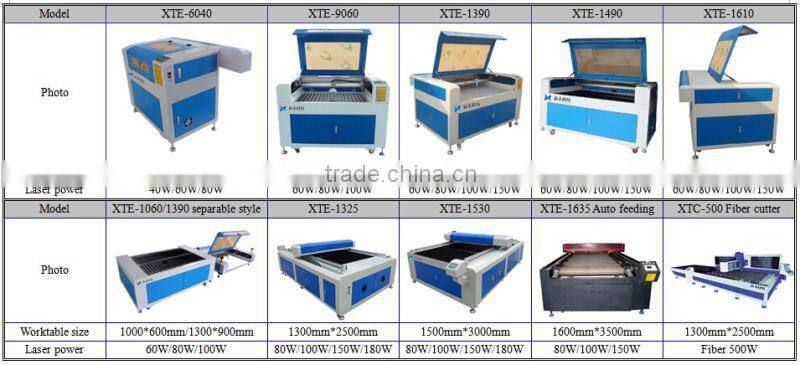hot sale fiber lase cutting machine for metal 500w