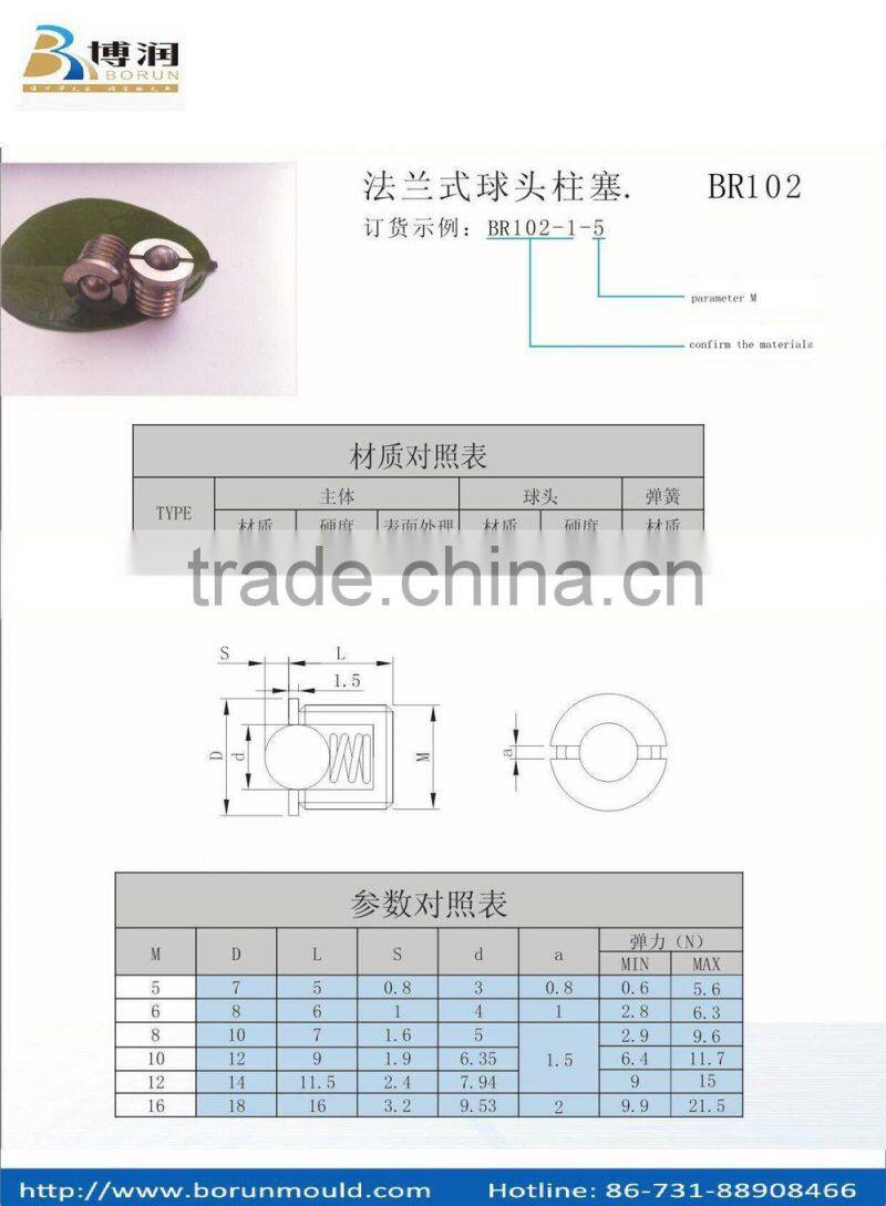 Stainless steel flanged ball plunger