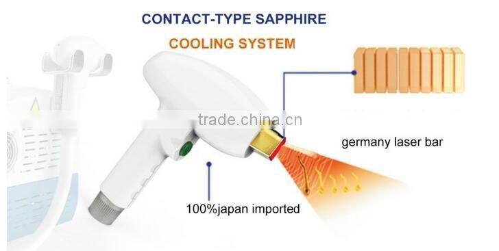 Factory price high quality home use hair removal for Hair Removal beauty equipment&machine