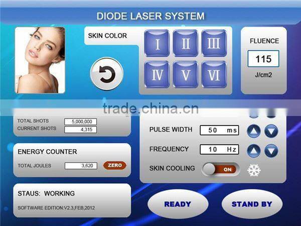 Newest Professional Home and Salon Use 808nm Diode Laser/ Portable 808nm laser Diode/ 808nm Diode Laser Hair Removal