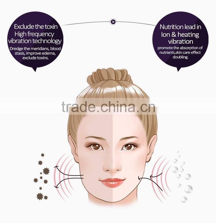 Rechargeable home use ultrasound skin rejuvenation device facial massager