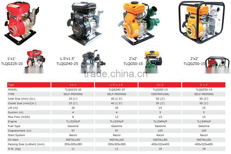 Mini 1Inch Gasoline Engine Water Pump For Irrgation