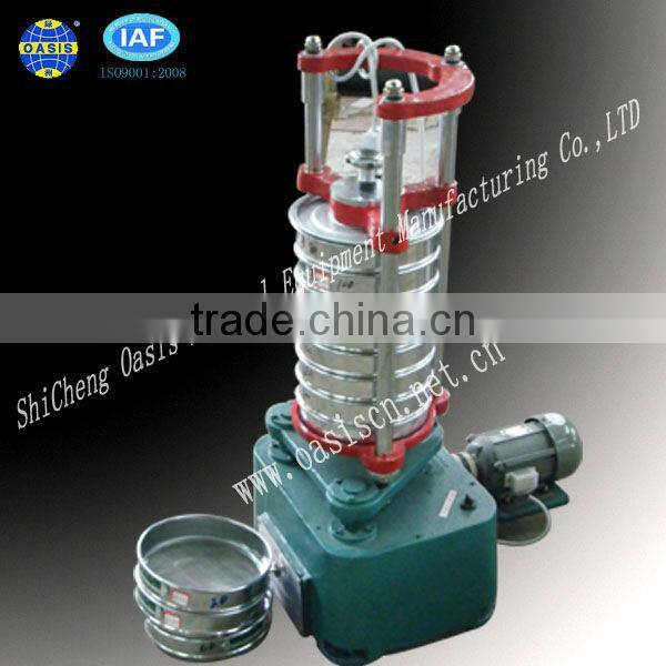 Lab screen and standard screen