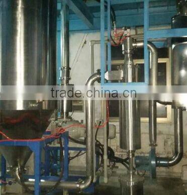 metal spherical titanium powder gas atomization system