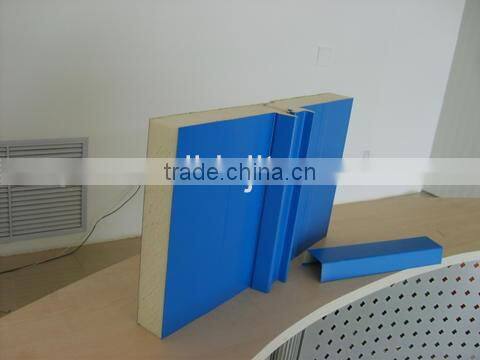 sandwich panel Polyurethane