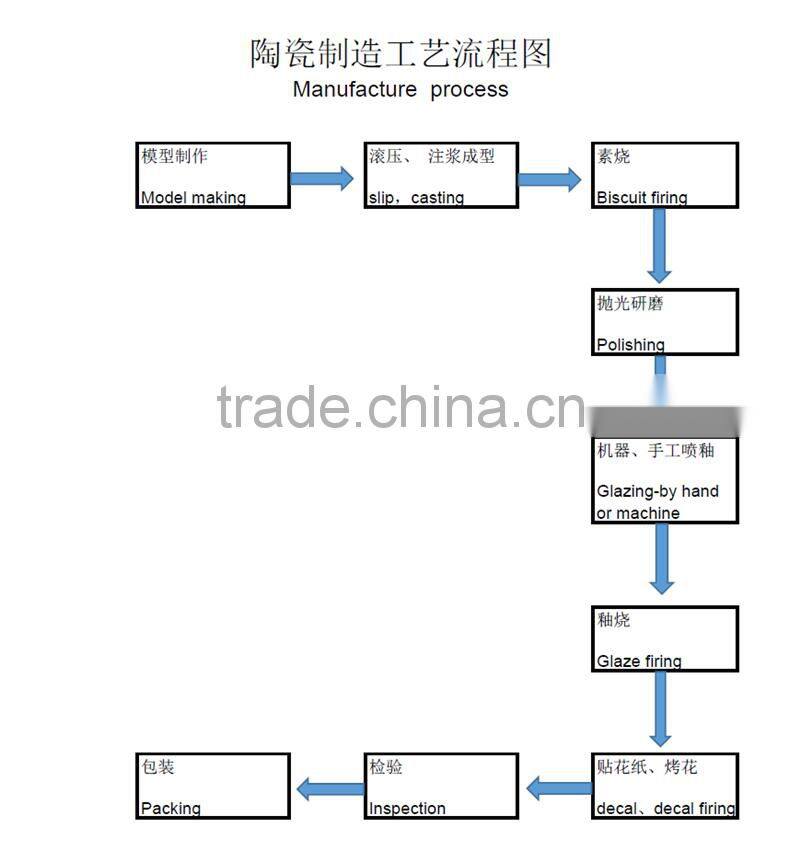 12" white porcelain comal
