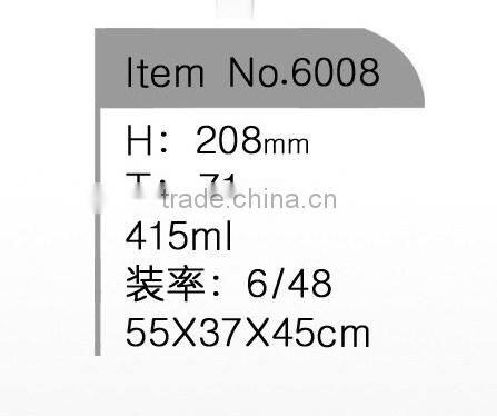 glass wine cups wholesale