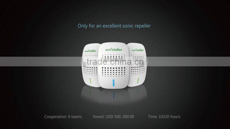 New desin indoor electronic sonic repeller