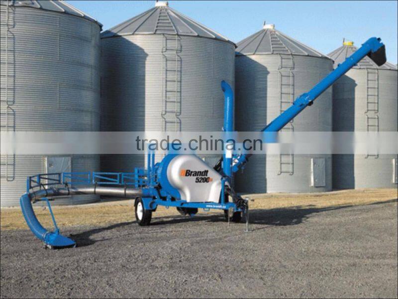 Quality Assurance grain auger gearbox for customization
